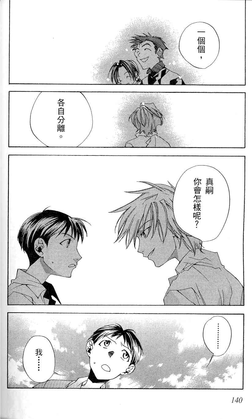 第143页
