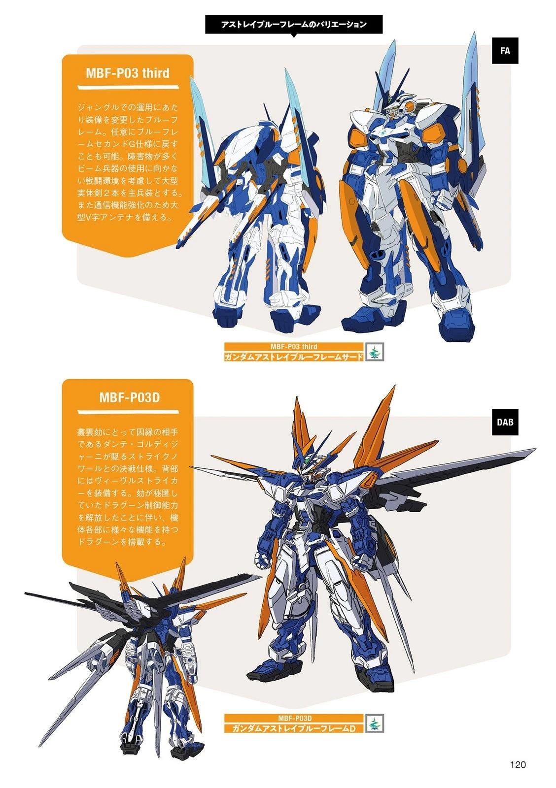 第120页
