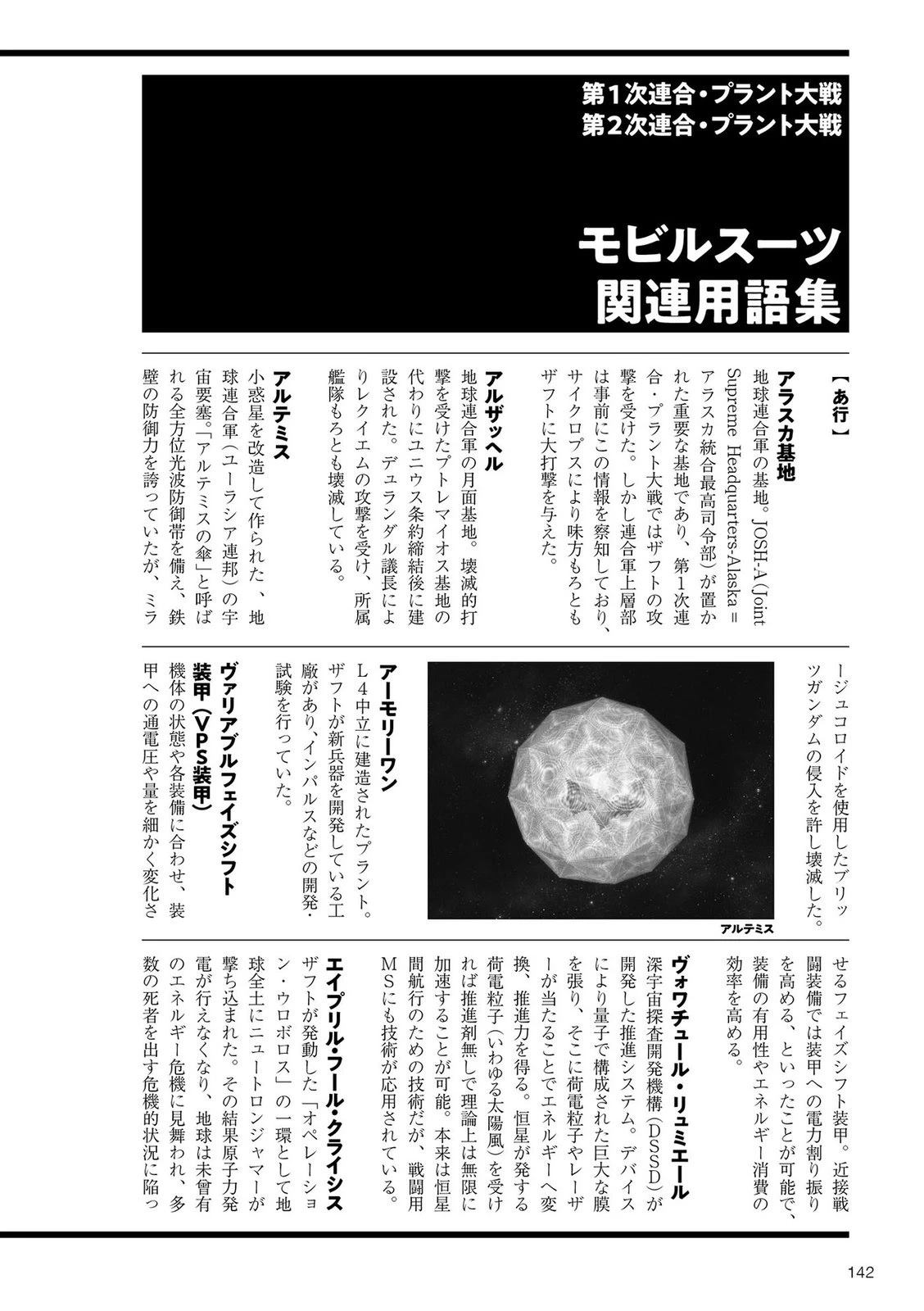 第142页
