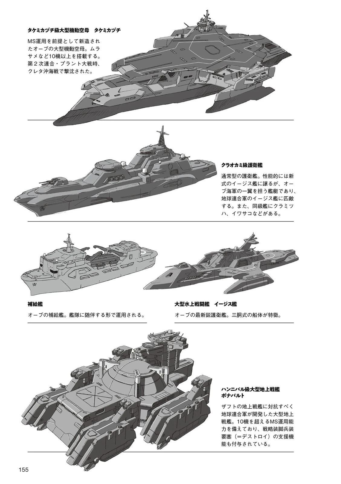 第155页
