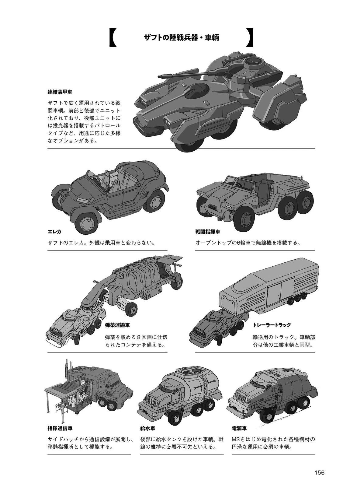 第156页