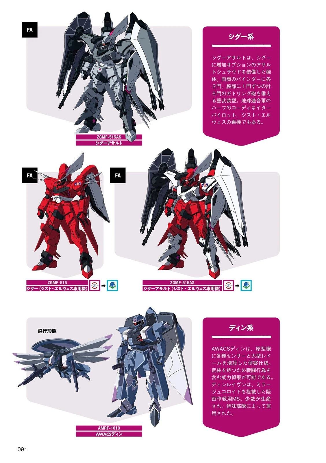 第91页