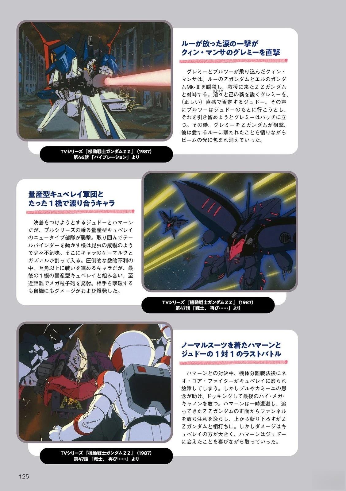 第125页