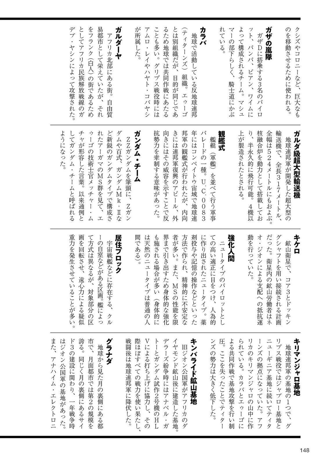 第148页