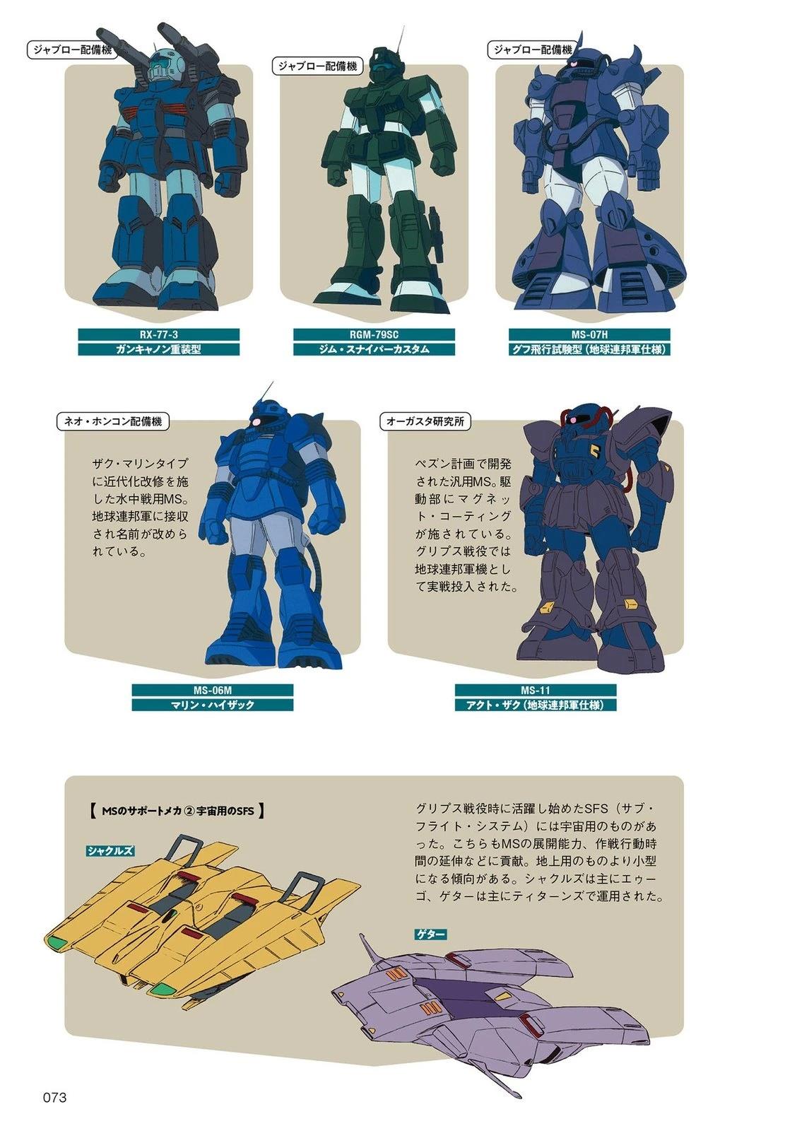 第73页