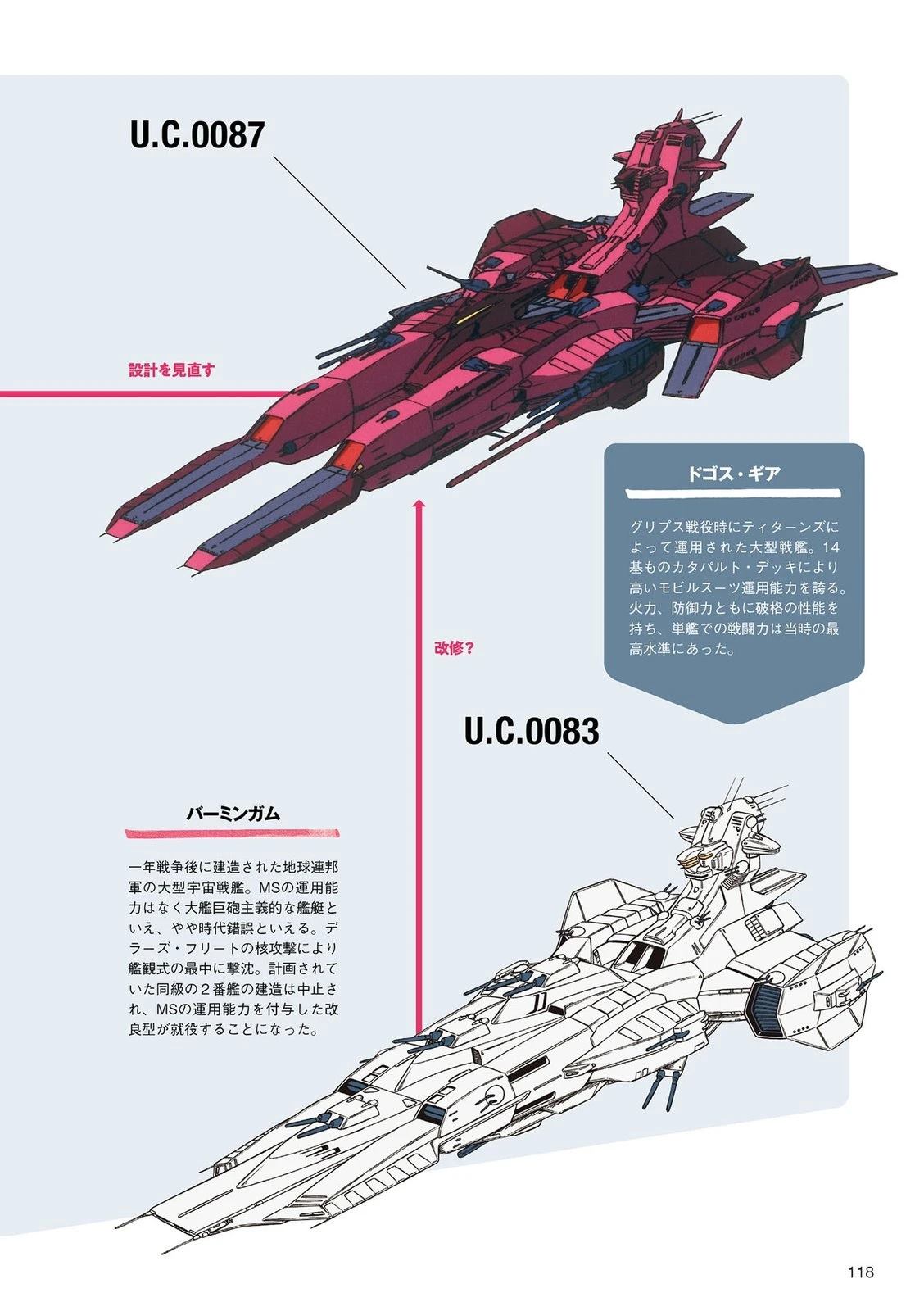 第118页