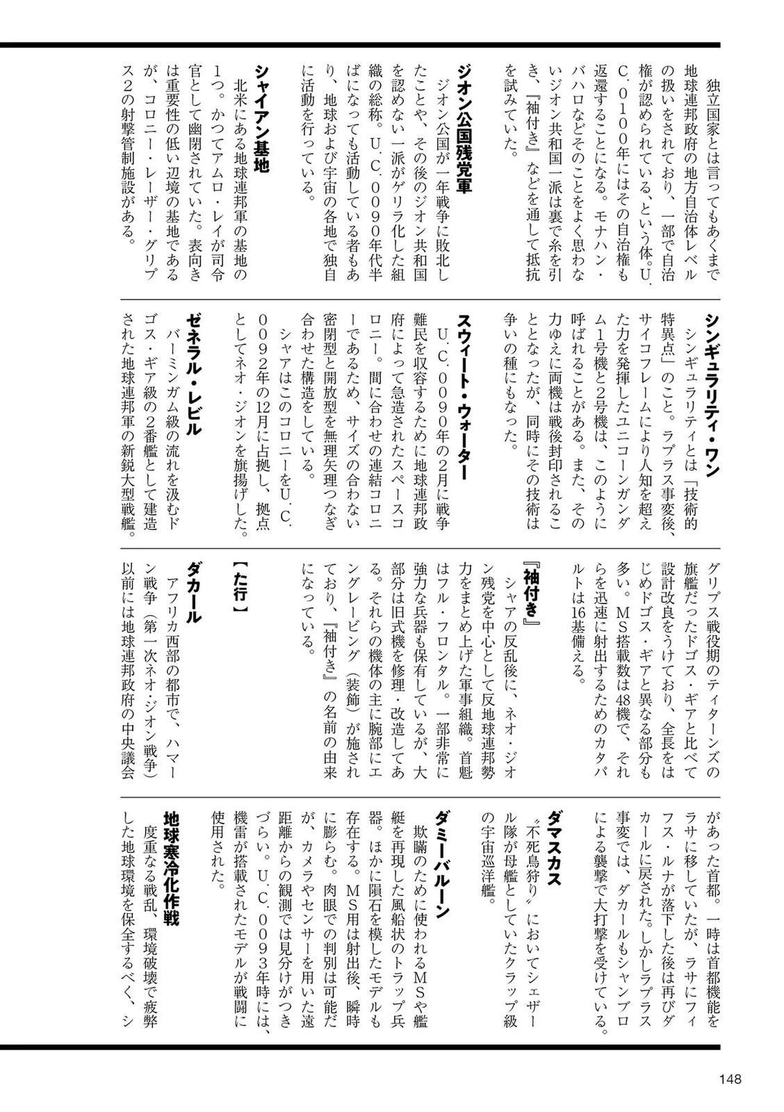 第148页