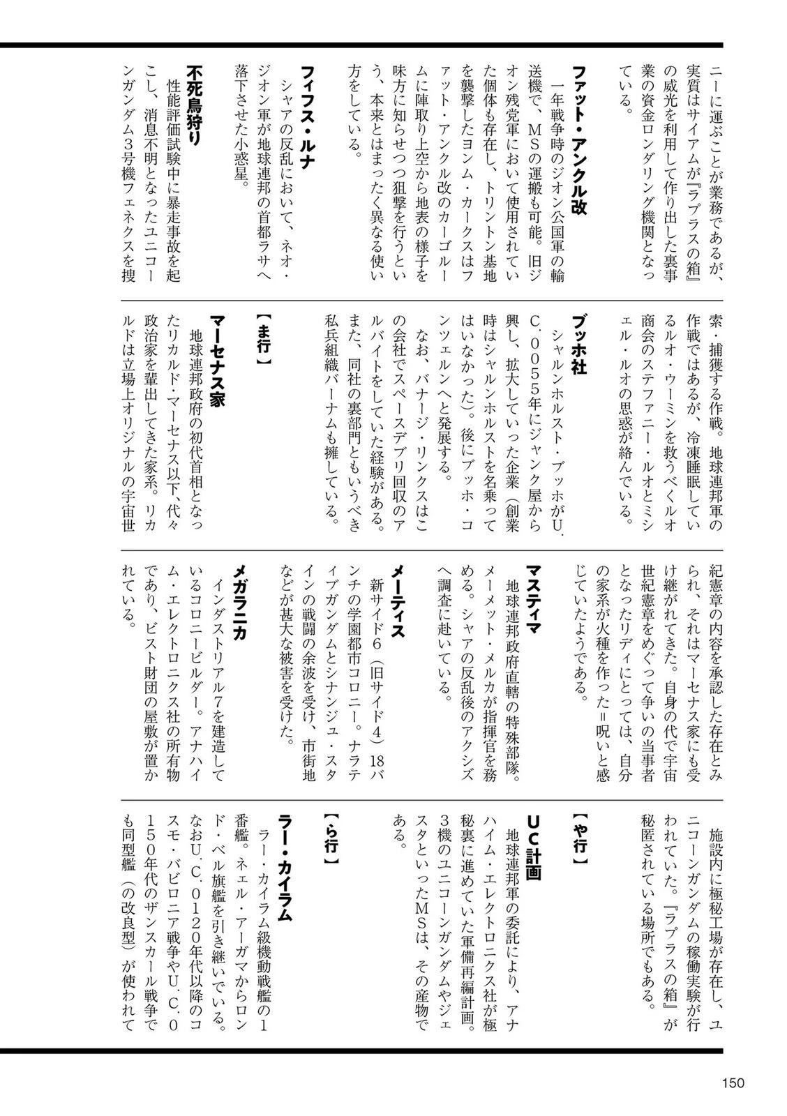 第150页