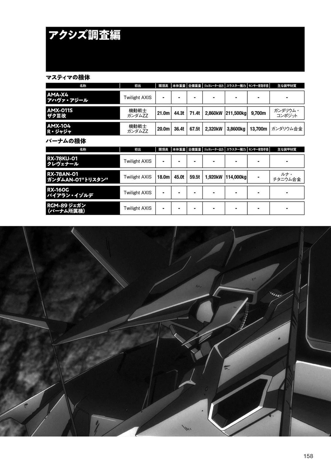 第158页
