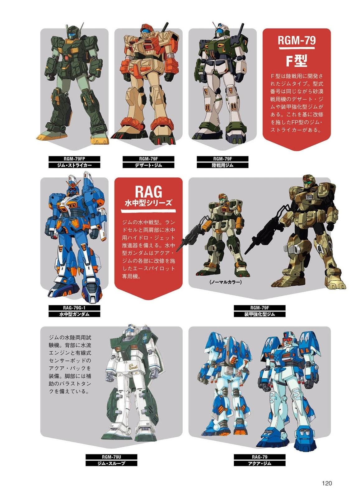 第120页