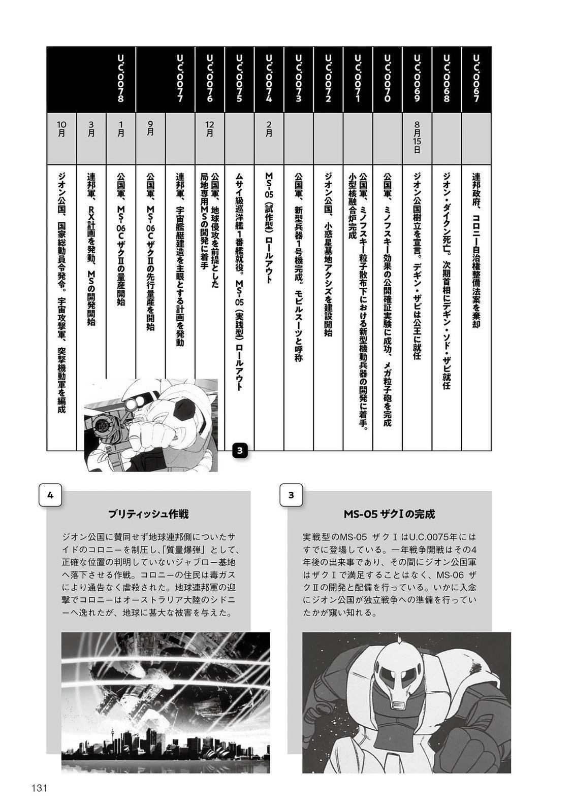 第131页