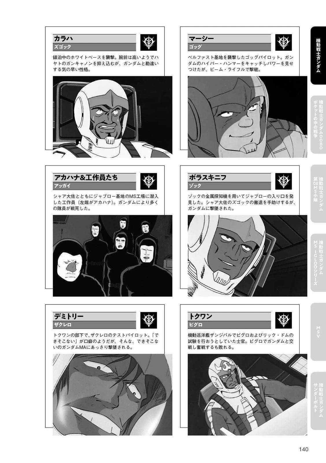 第140页