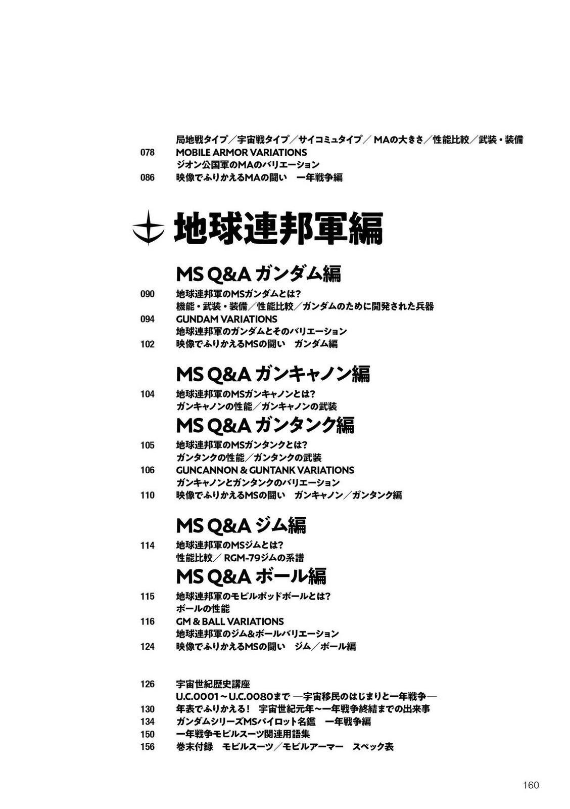 第160页