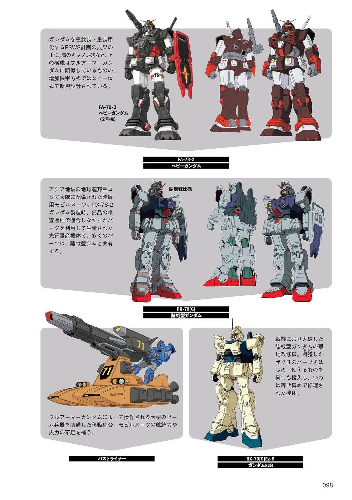 第98页