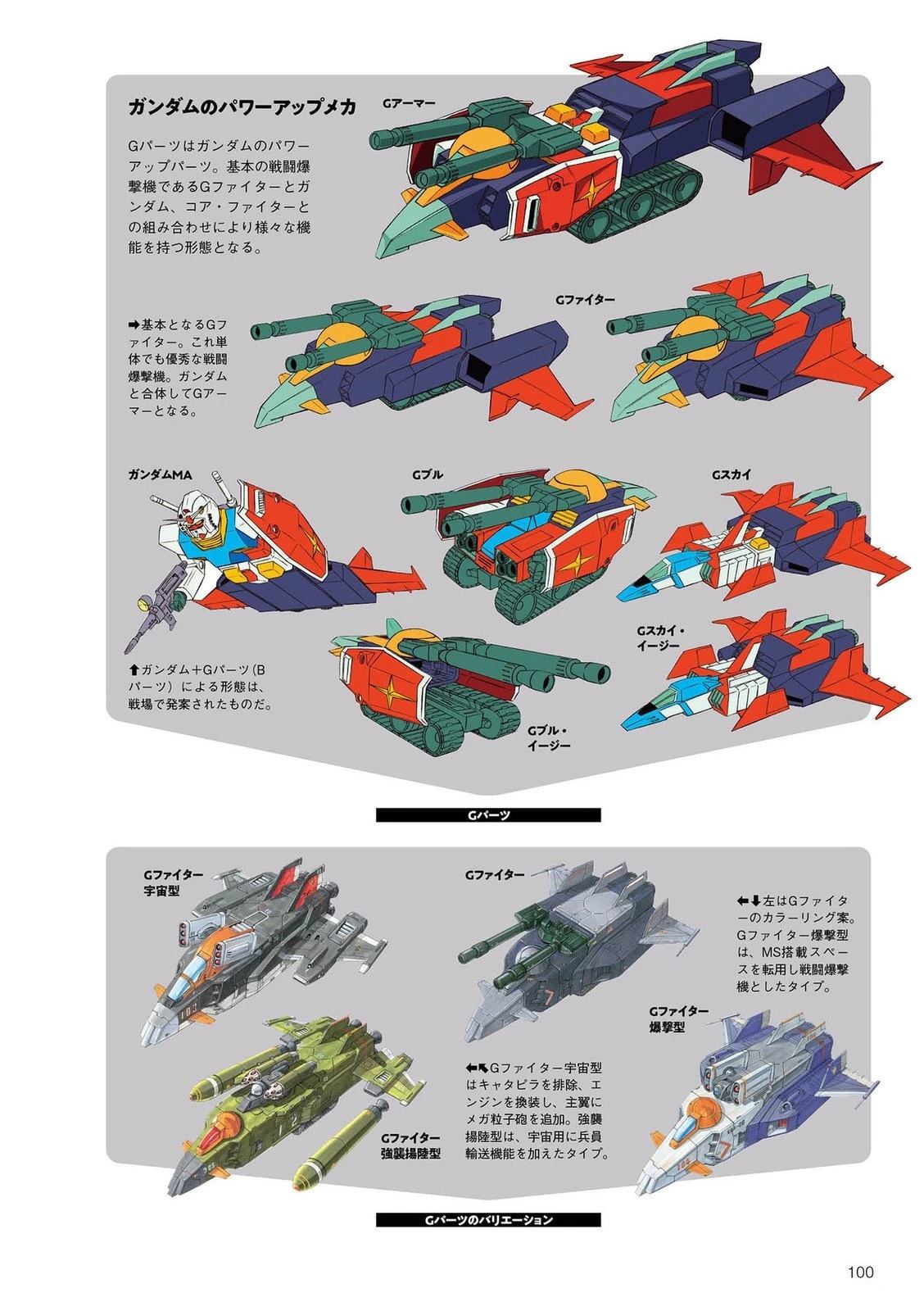 第100页