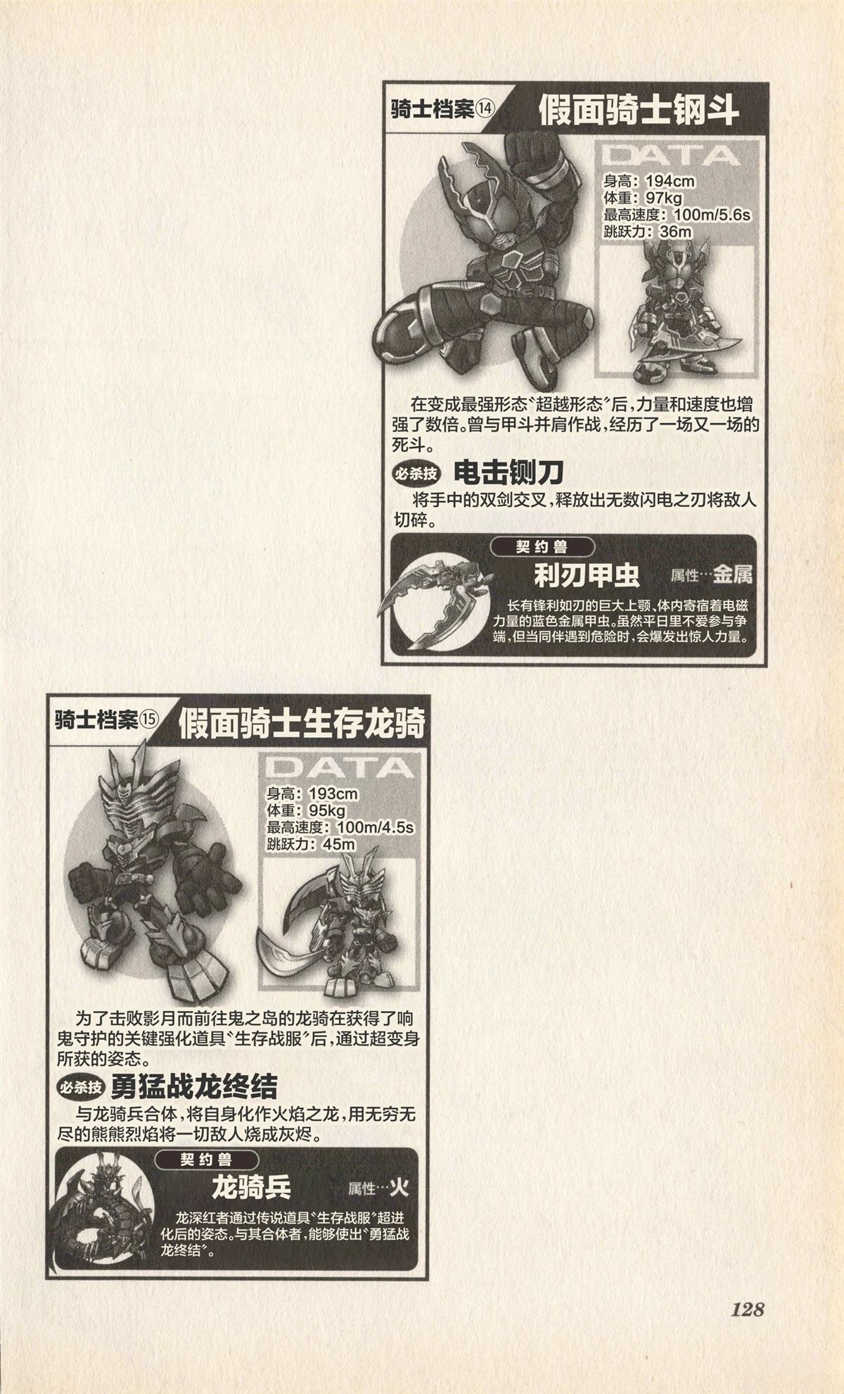 第129页