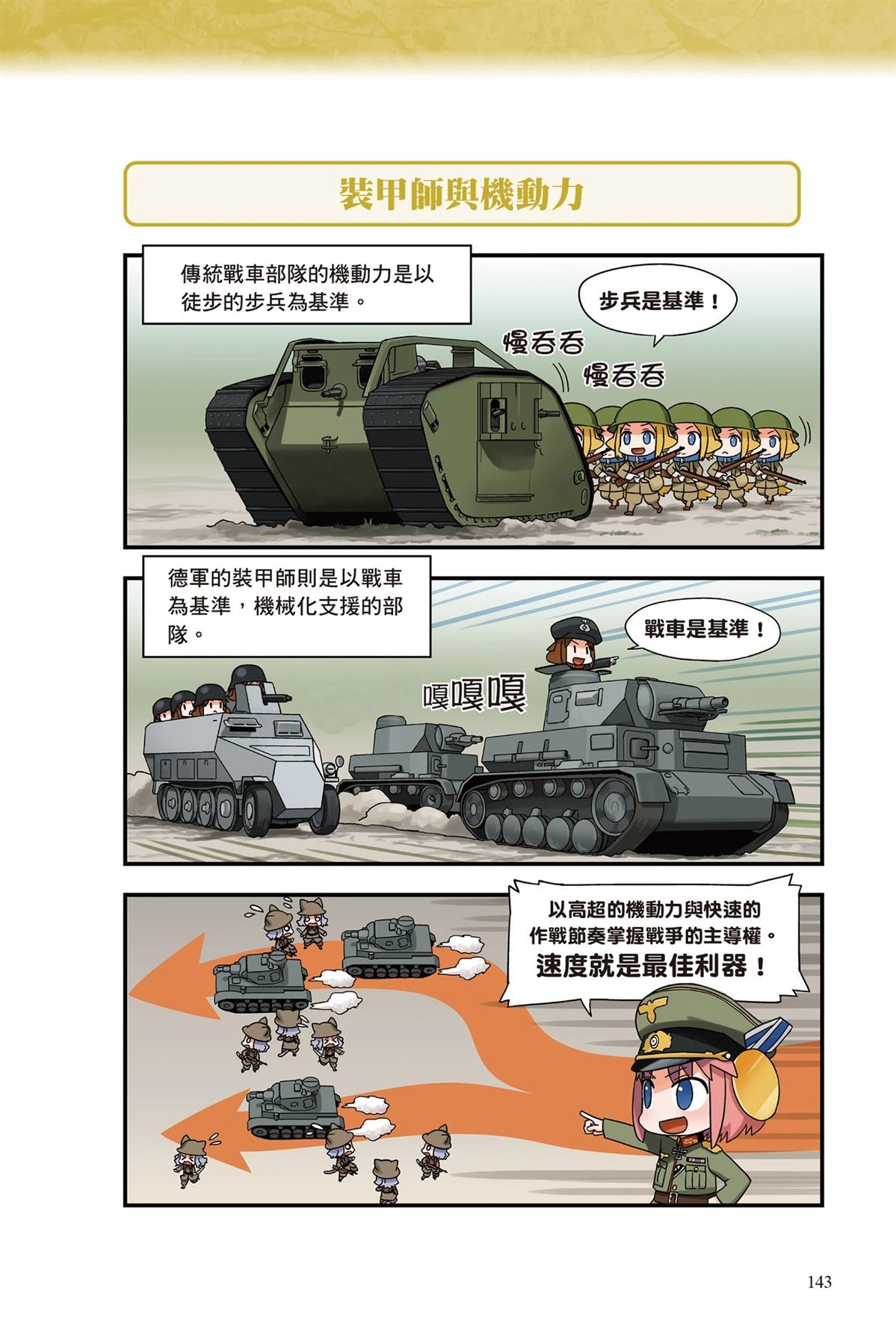 第145页