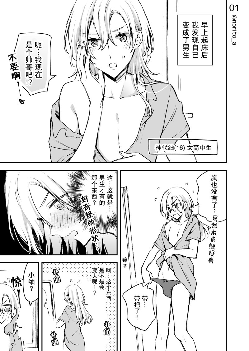 第2页