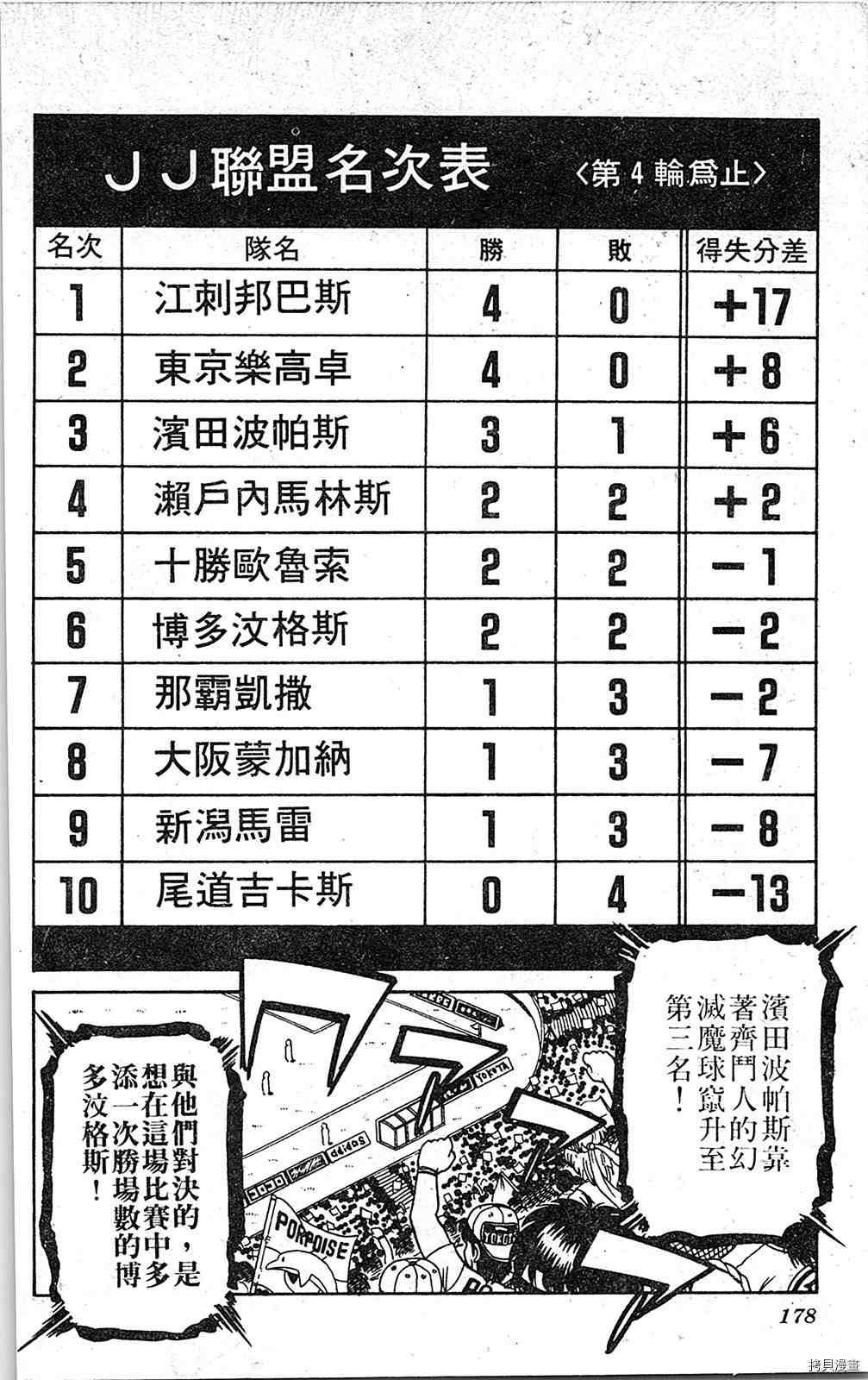 第177页