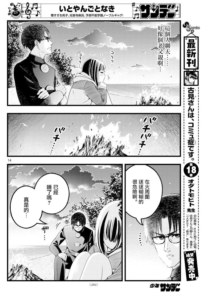第14页