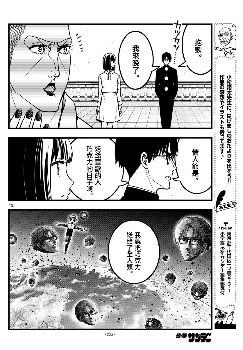第13页