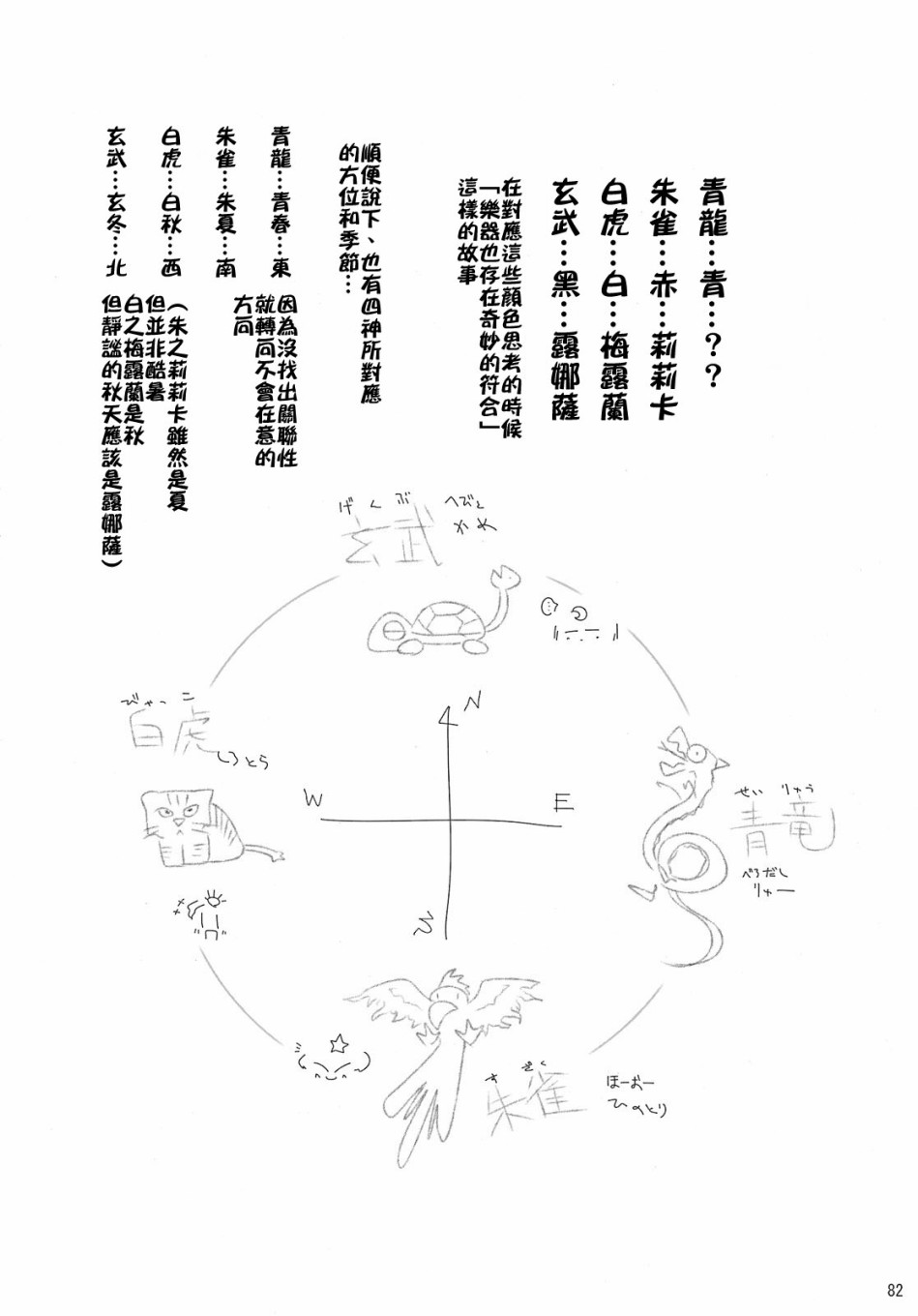 第91页