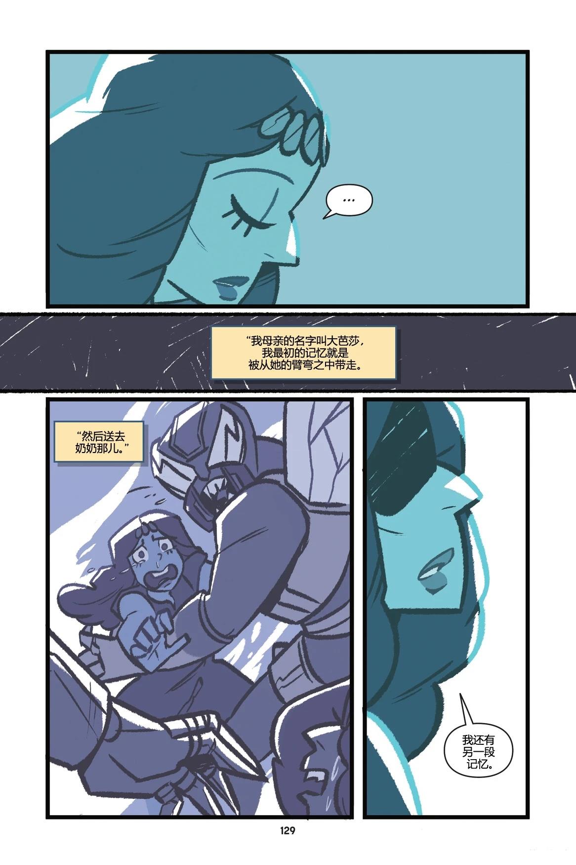 第128页