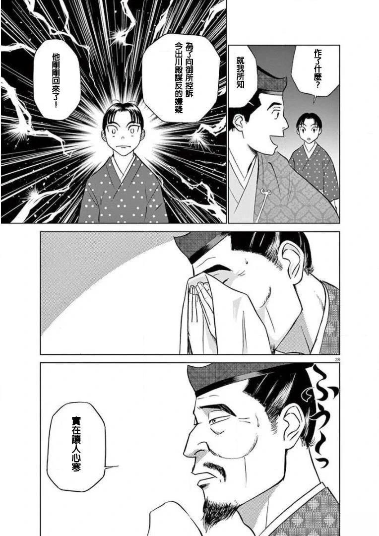 第28页