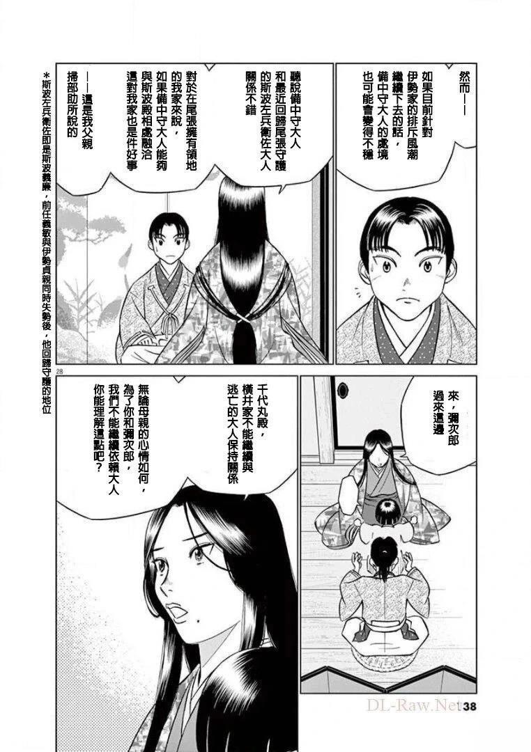 第28页