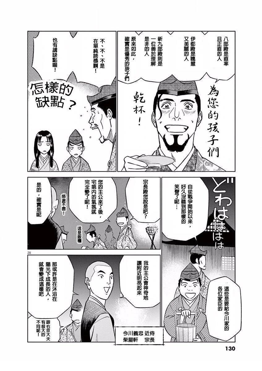 第28页