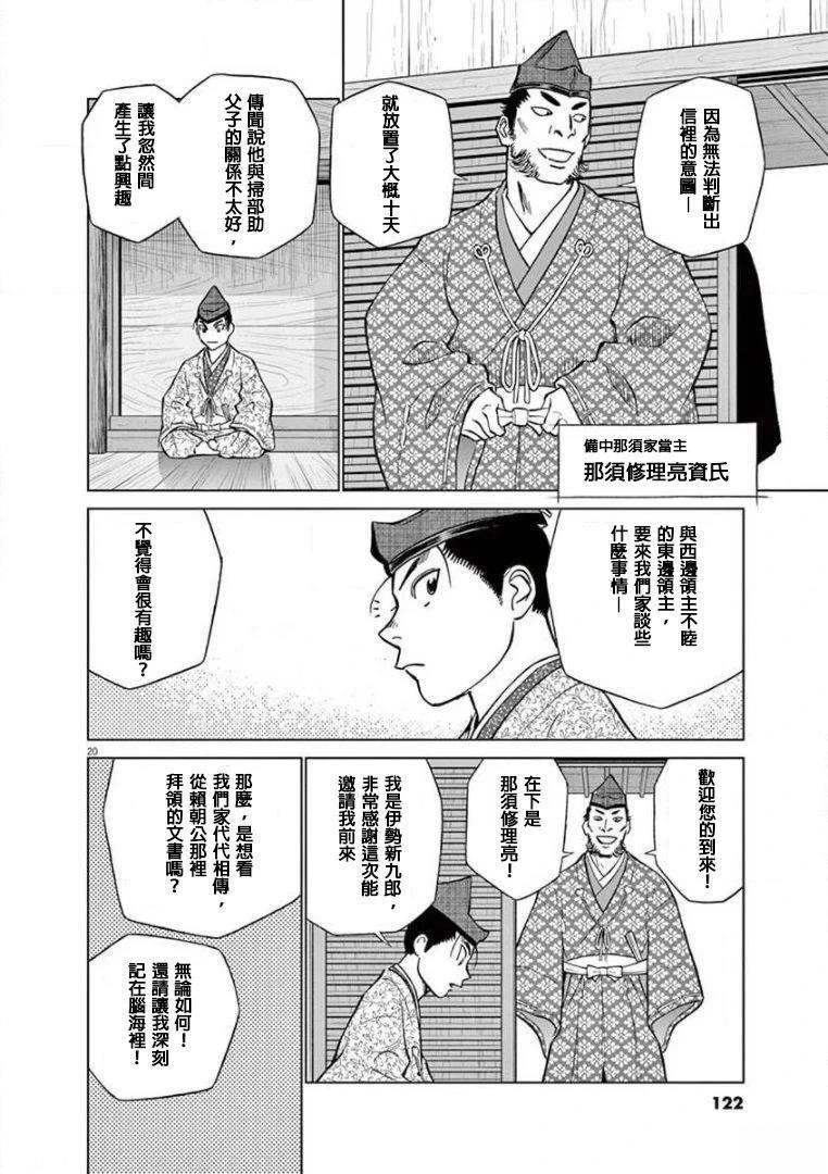 第20页