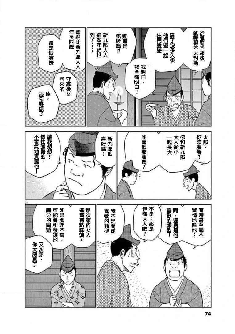 第22页