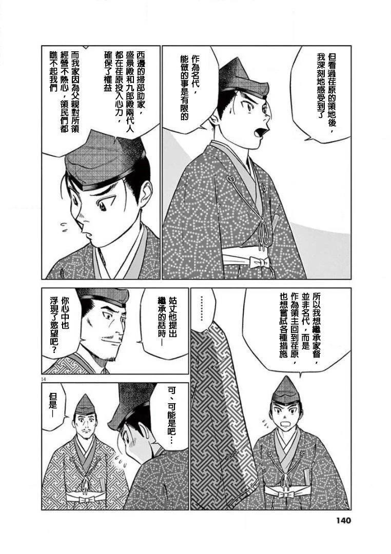 第14页