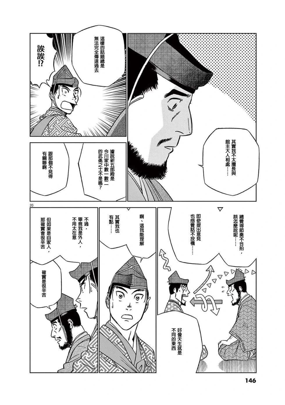 第20页
