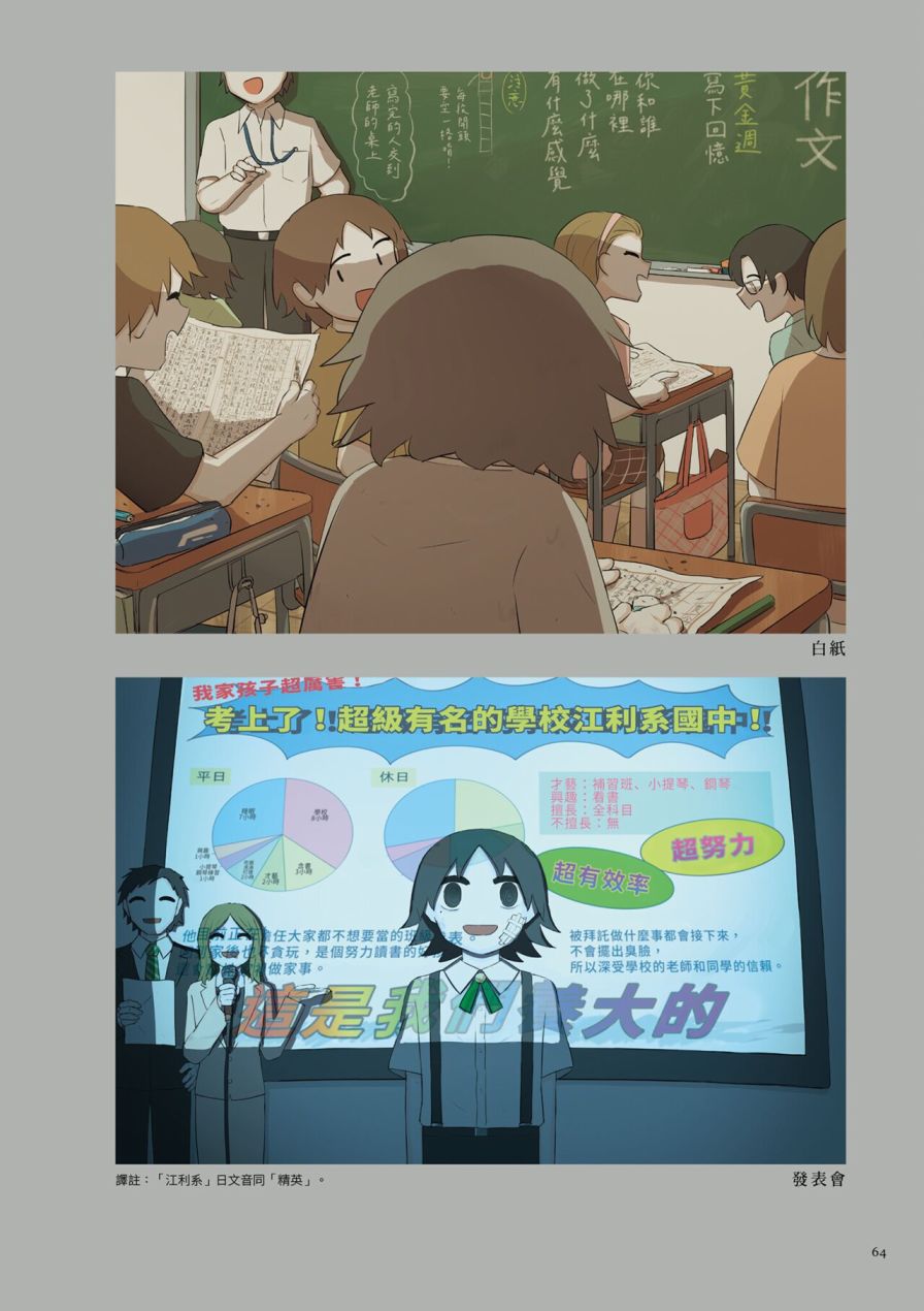 第68页